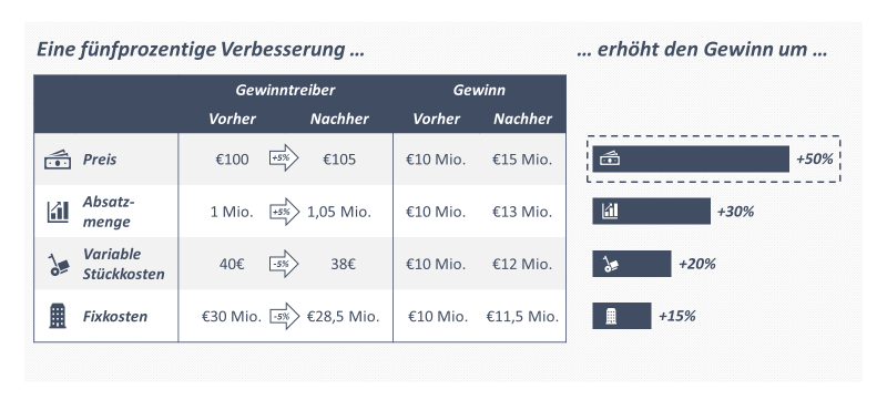 Pricing_image